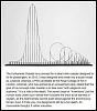 The AI-generated cat pictures thread-euthanasia-coaster.jpg