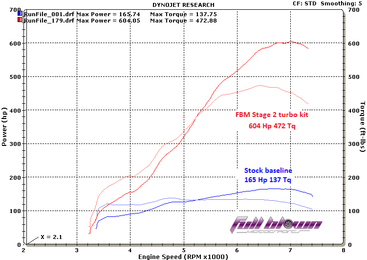 Name:  6forty_zps4cbe6182.jpg
Views: 122
Size:  212.8 KB