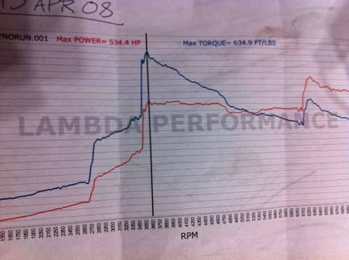 Name:  IMG_0389_small.jpg
Views: 134
Size:  21.1 KB