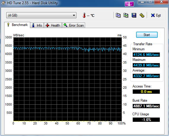 Name:  HDTune_Benchmark_.png
Views: 38
Size:  43.1 KB