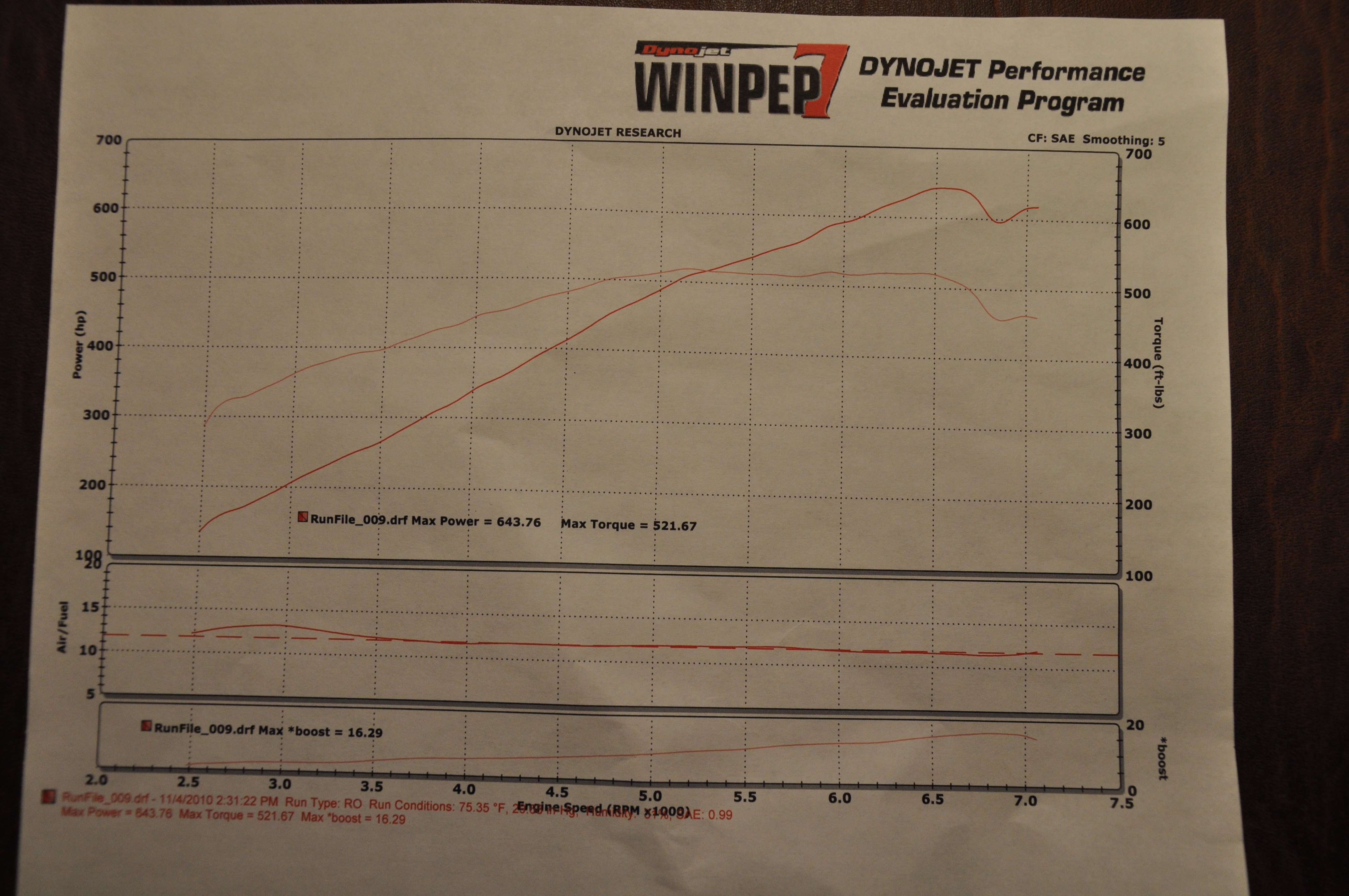 Name:  DSC_8088.jpg
Views: 135
Size:  5.51 MB