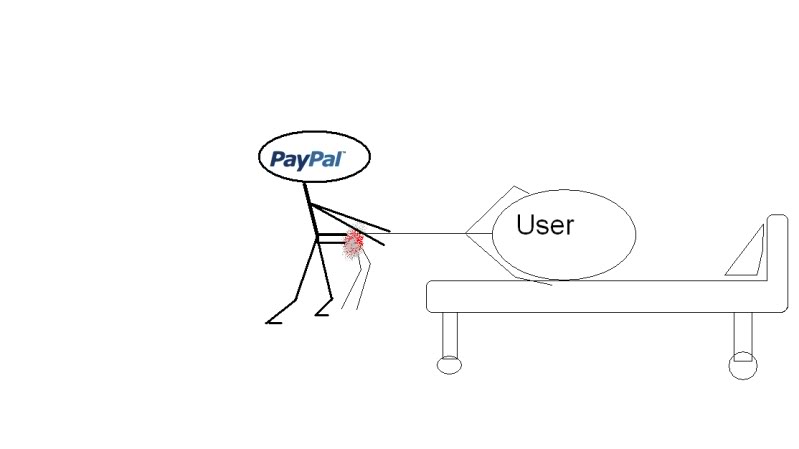 Name:  paypal.jpg
Views: 71
Size:  16.4 KB