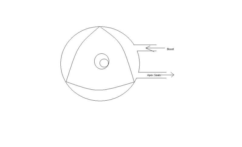 Name:  rotaryboost.jpg
Views: 61
Size:  10.3 KB