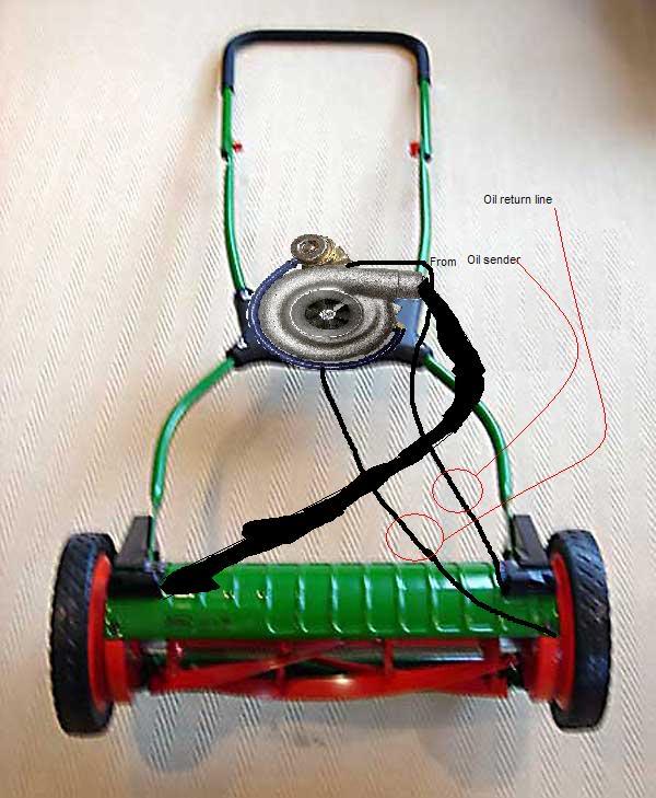 Name:  push-lawn-mower-last2.jpg
Views: 115
Size:  66.8 KB