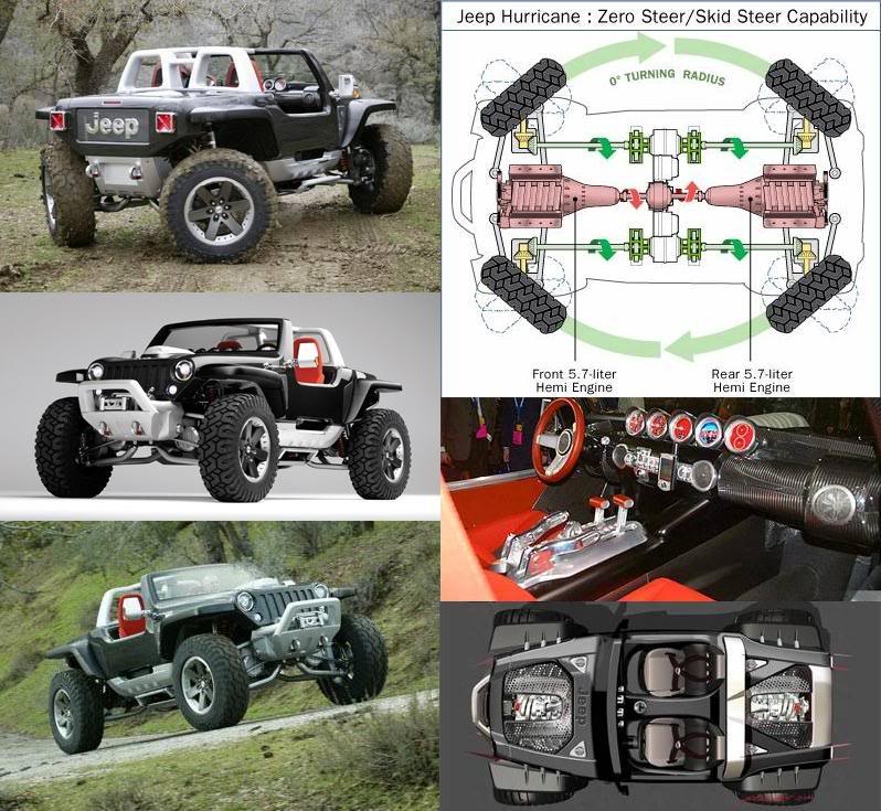 Name:  Hurricane_Jeep.jpg
Views: 77
Size:  129.6 KB
