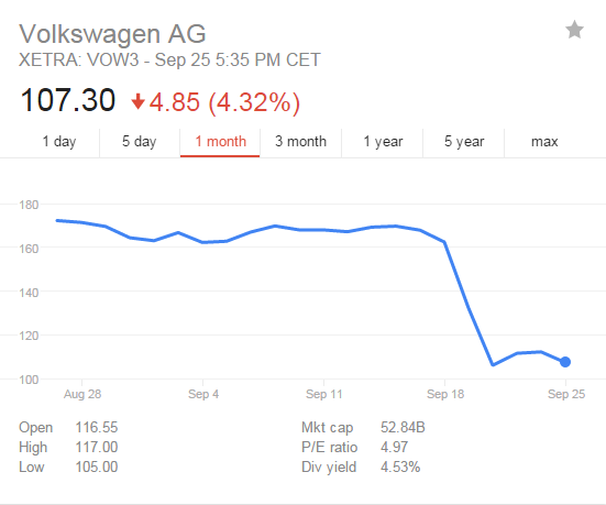 Name:  NxSPDtj.png
Views: 65
Size:  33.1 KB