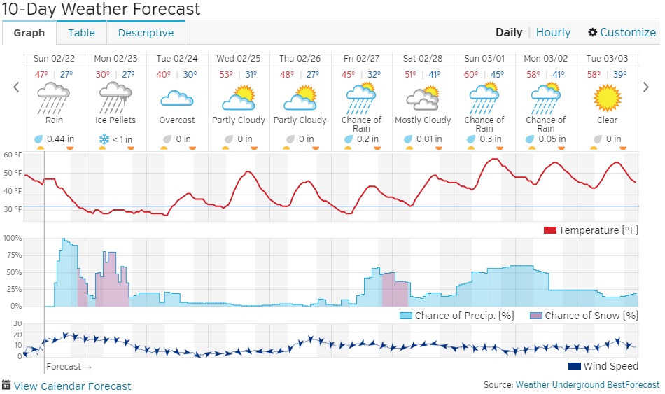 Name:  0p34jT6.png
Views: 45
Size:  121.1 KB