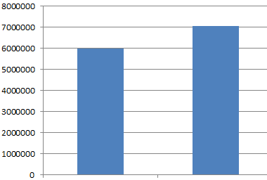 Name:  p2CY0eH.png
Views: 47
Size:  5.7 KB