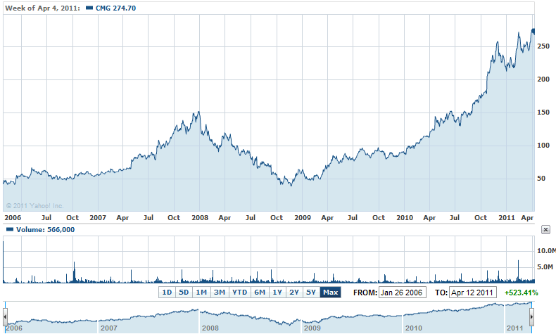 Name:  CtrId.gif
Views: 26
Size:  26.9 KB