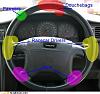 One hand draped over the wheel like a _____-funny-graphs-steering-wheel-hand-positions.jpg