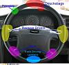 One hand draped over the wheel like a _____-funny-graphs-steering-wheel-hand-positions2.jpg