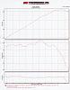 07 350Z - 260whp / 223tqe-dyno2.jpg