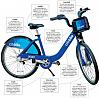 If FEMA had the bicycles, would it fund Hustler's manlet bib?-citi-bike-meet-bike-750x732.jpg
