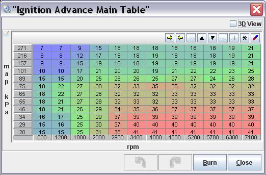 Name:  Sparttable.jpg
Views: 56
Size:  44.0 KB