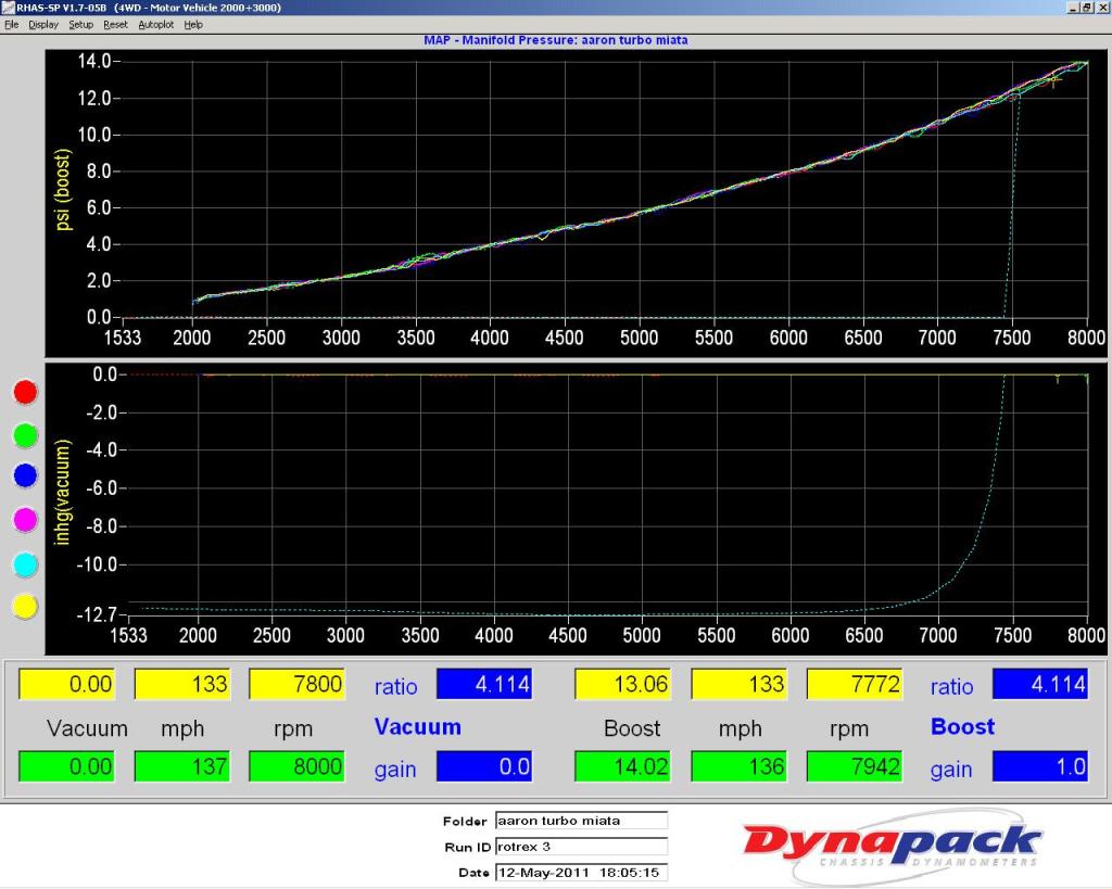 Name:  boostrotrex.jpg
Views: 126
Size:  98.4 KB