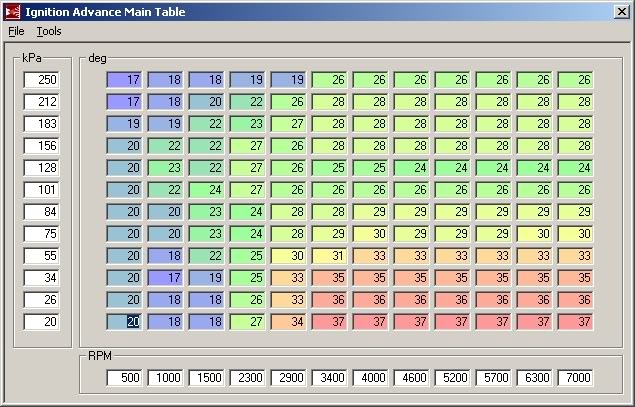 Name:  ignadv.jpg
Views: 300
Size:  78.4 KB