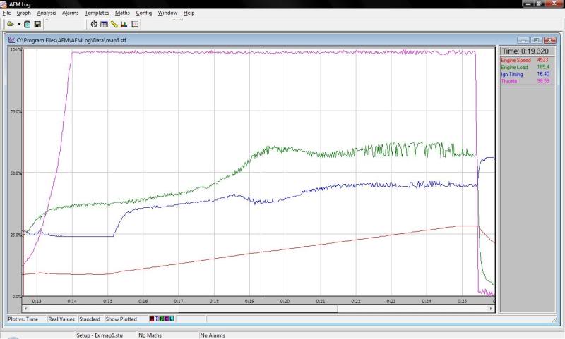 Name:  boostasvvtdynoaemlog.jpg
Views: 295
Size:  41.8 KB