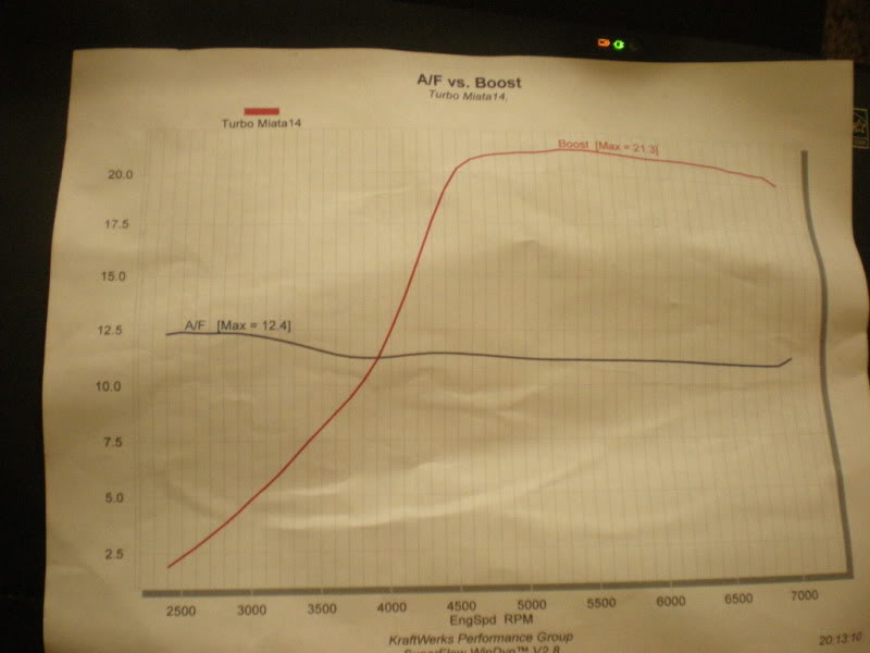 Name:  DSCN1814.jpg
Views: 81
Size:  79.4 KB