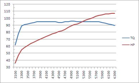 Name:  IGOR.jpg
Views: 51
Size:  17.5 KB