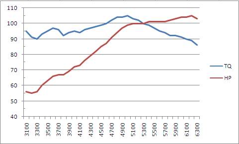 Name:  OZZY.jpg
Views: 59
Size:  16.7 KB