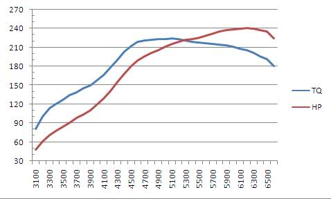 Name:  PHIL.jpg
Views: 51
Size:  17.1 KB