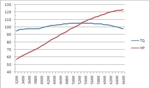 Name:  eli.jpg
Views: 50
Size:  17.5 KB