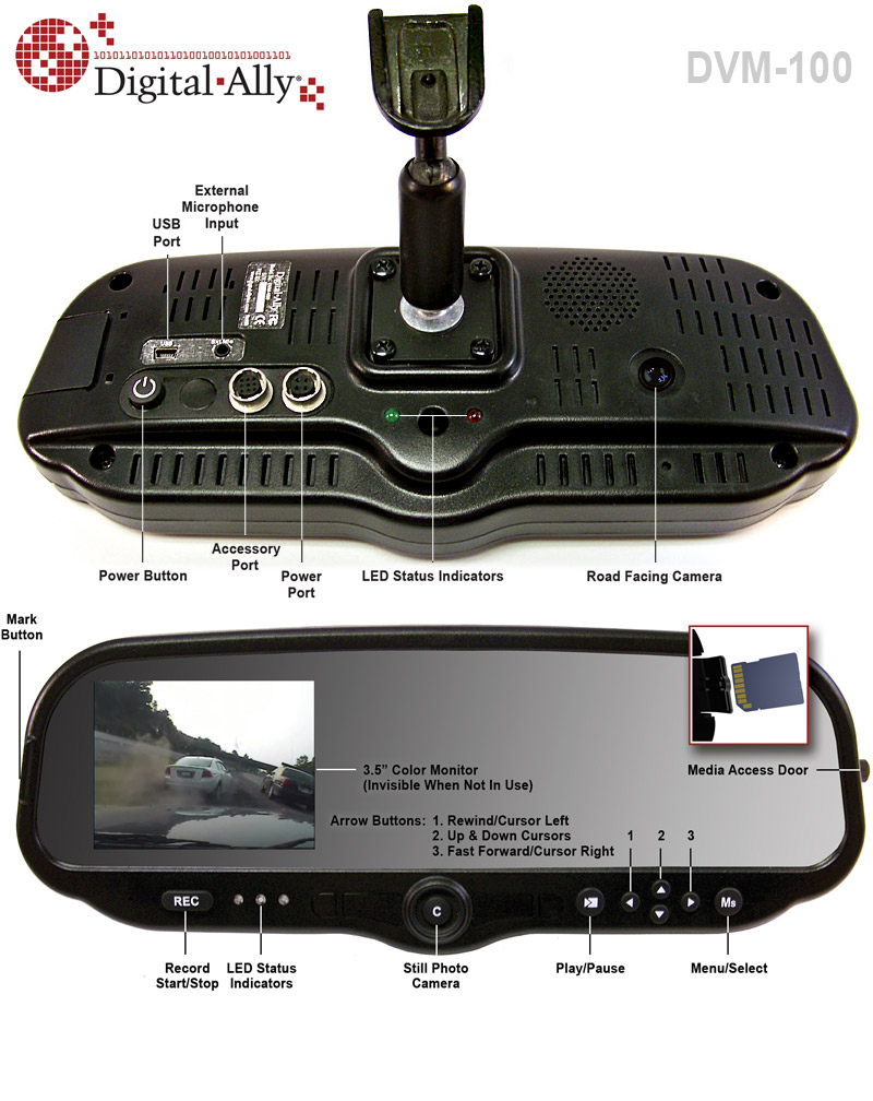 https://www.miataturbo.net/attachments/media-53/34526d1329496789-car-camera-surveillance-security-russians-dvm-100-callouts.jpg