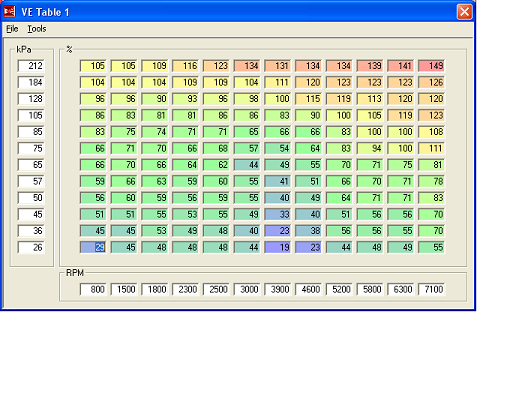 Name:  fuel table 4-25-09.bmp
Views: 131
Size:  612.6 KB