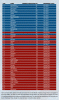 I am here for the races-2004stateiqresults.gif