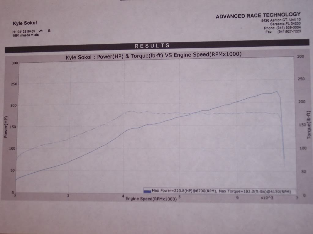 Name:  100_3321.jpg
Views: 53
Size:  51.7 KB