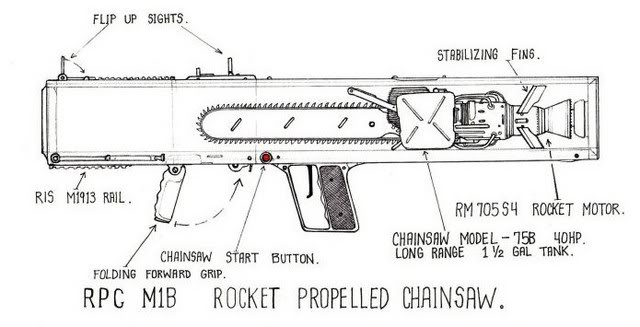 Name:  RocketPropelledChainsaw.jpg
Views: 63
Size:  40.2 KB