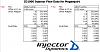 ID1000 data for Megasquirt from Injector Dynamics-id1000.jpg