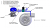 Fully Electronic Wastegate Control?-mac4porthoserouting_zpsd81bffa5.png