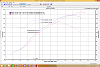 Reverent MS3 basic, My tune, NB 05 VCT NA 149hp !-smhcx8x.png