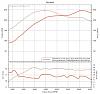 Virtual Dyno issues-80-virtualdyno_6de9c265d93aa7e876fda14b271ad6b297ffa598.jpg