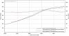 Virtual Dyno issues-stock_zps5bb442be.jpg