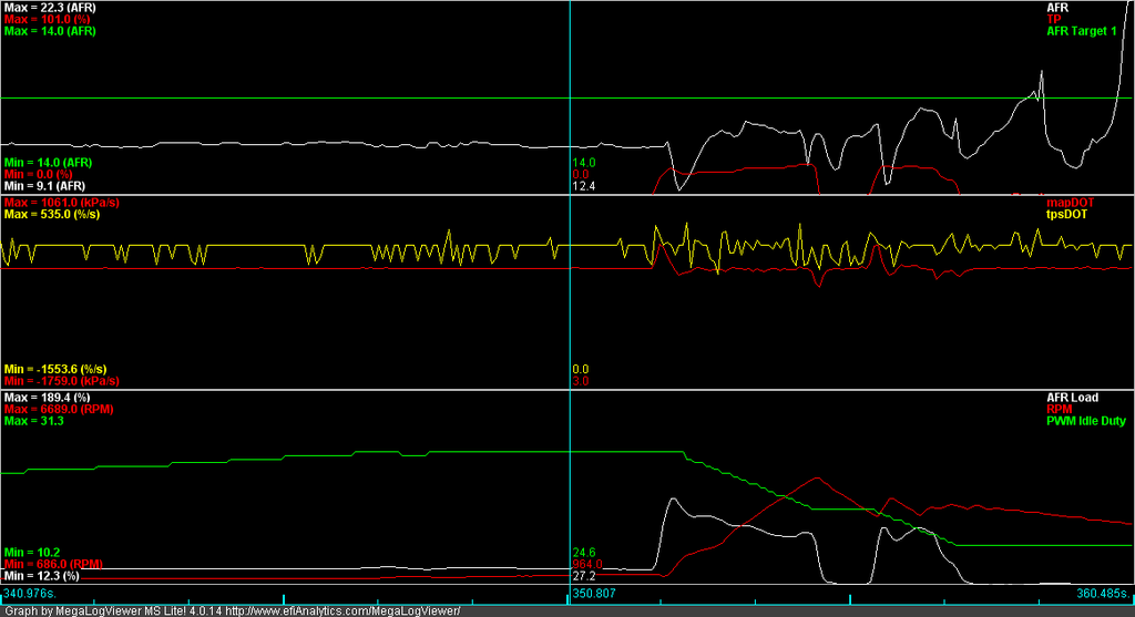 Name:  graph_zpsoidna4qd.png
Views: 192
Size:  100.7 KB