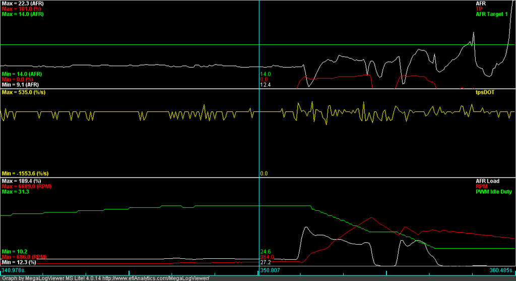 Name:  graph_zpsjyx7tacc.png
Views: 201
Size:  94.1 KB