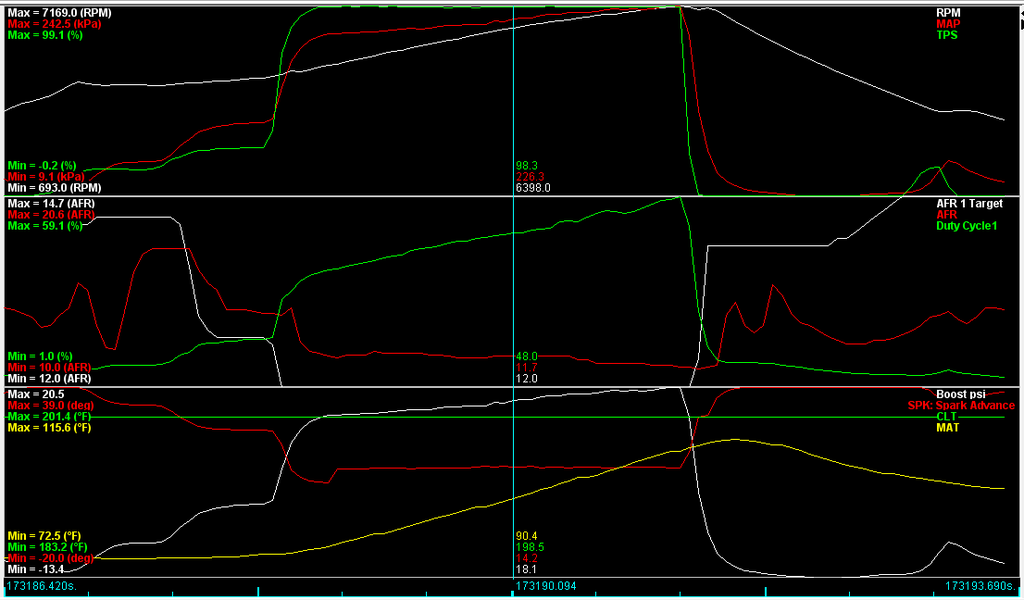 Name:  Datalog%203rd%20Gear_zpsxywoonlq.png
Views: 734
Size:  113.6 KB