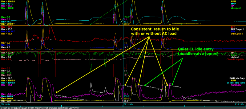 Name:  1230IVTtunedDPinc.png
Views: 253
Size:  109.7 KB