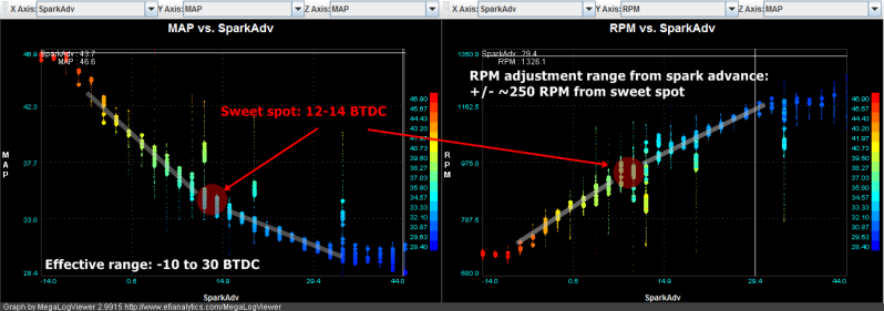 Name:  1216sparkhook.png
Views: 119
Size:  90.2 KB