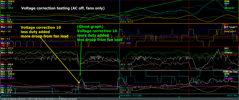 Name:  124vcorrtest10vs16.png
Views: 130
Size:  140.6 KB