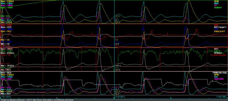 Name:  1015v4revdeceldroop.png
Views: 129
Size:  92.5 KB