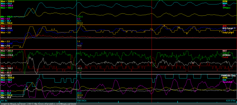 Name:  1013vcorr12ac121max2000.png
Views: 132
Size:  90.7 KB