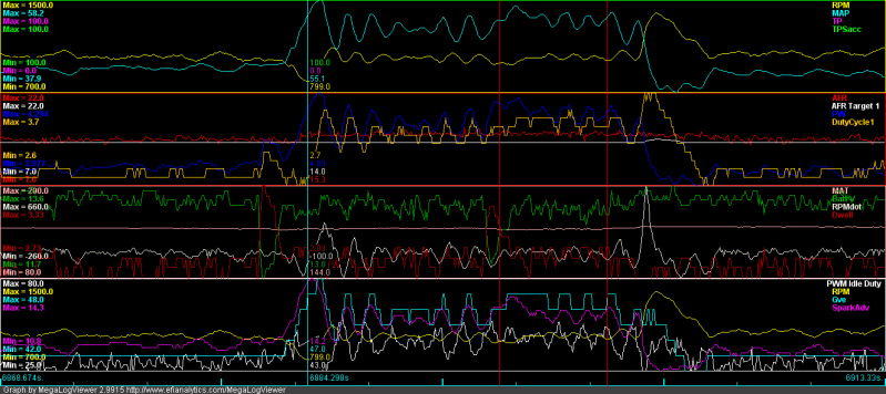 Name:  108pidtuningagain.png
Views: 145
Size:  108.7 KB