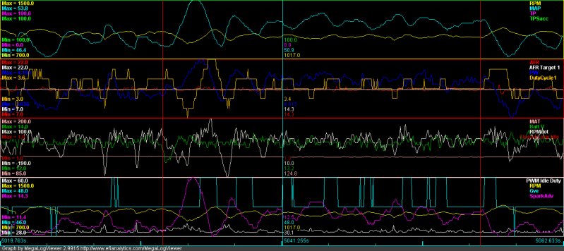 Name:  101needsgvetune.png
Views: 139
Size:  97.7 KB