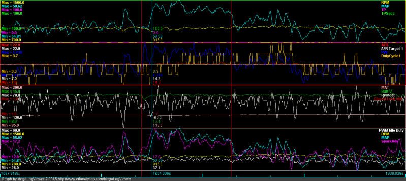 Name:  928p20i25d3000m900m2200intakecamret10igret.png
Views: 153
Size:  112.4 KB