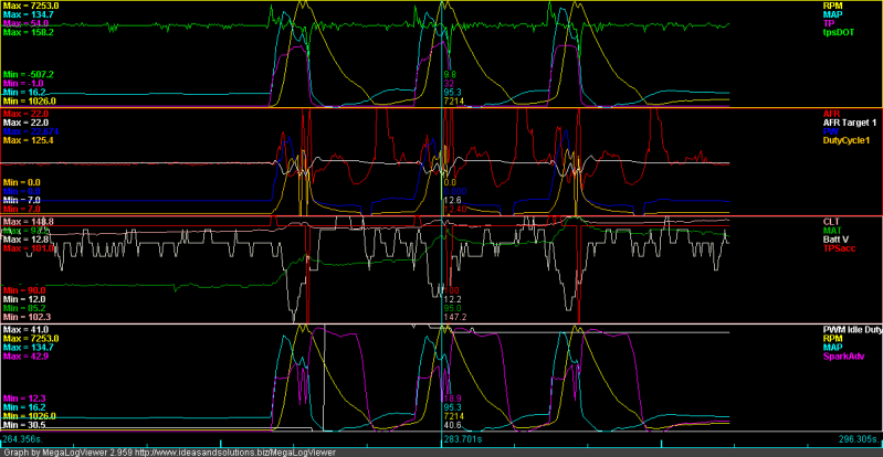 Name:  68tpsrunning.png
Views: 508
Size:  83.4 KB