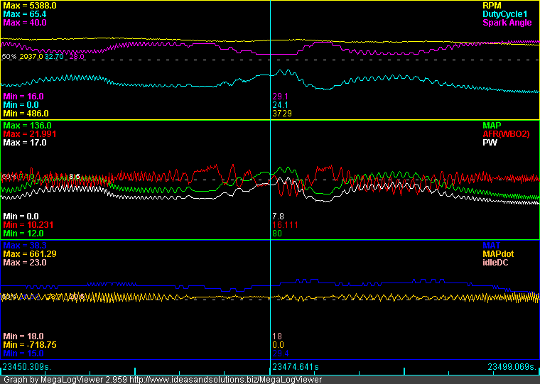 Name:  mlvnoiseintosmooth.png
Views: 2333
Size:  15.9 KB
