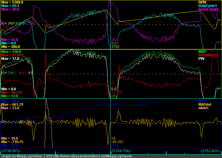 Name:  mlvaccelnotok.png
Views: 2288
Size:  19.7 KB